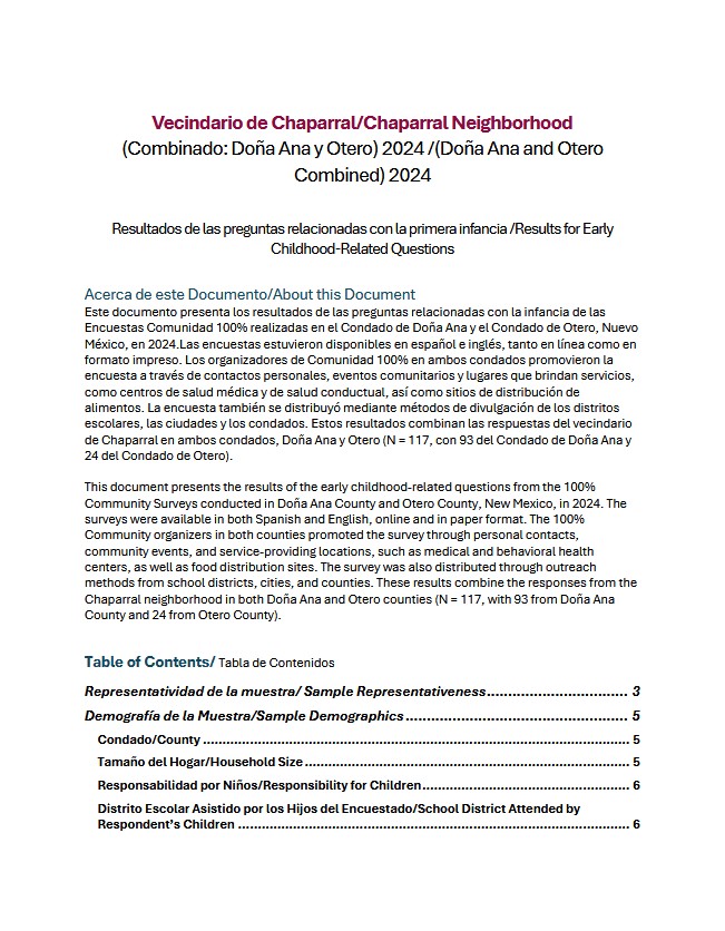 Click here to see the /ECE General Report - Chaparral Bilingual 2024