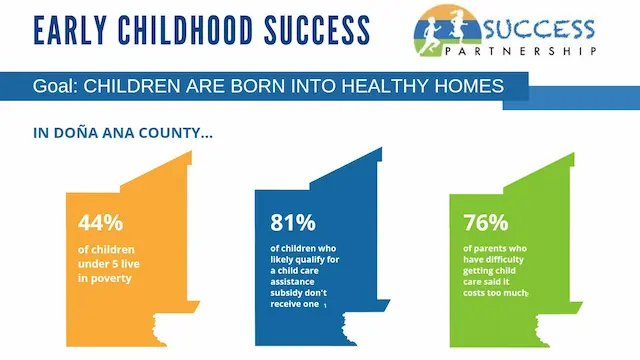 Cover 2020 SUCCESS Summit Snapshot Report